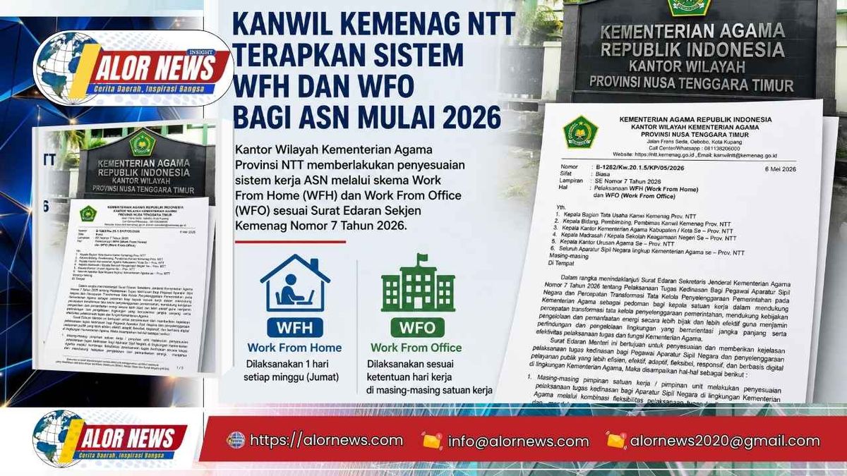 Ilustrasi kebijakan Work From Home dan Work From Office bagi ASN Kementerian Agama di Nusa Tenggara Timur tahun 2026.