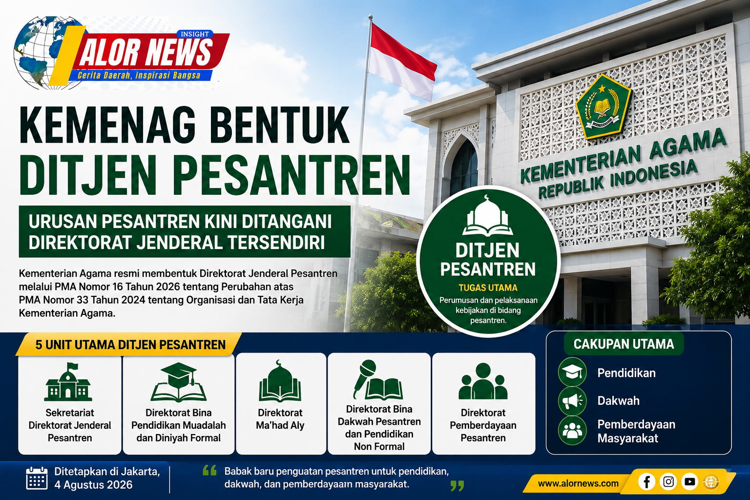 Alor News - Ditjen Pesantren